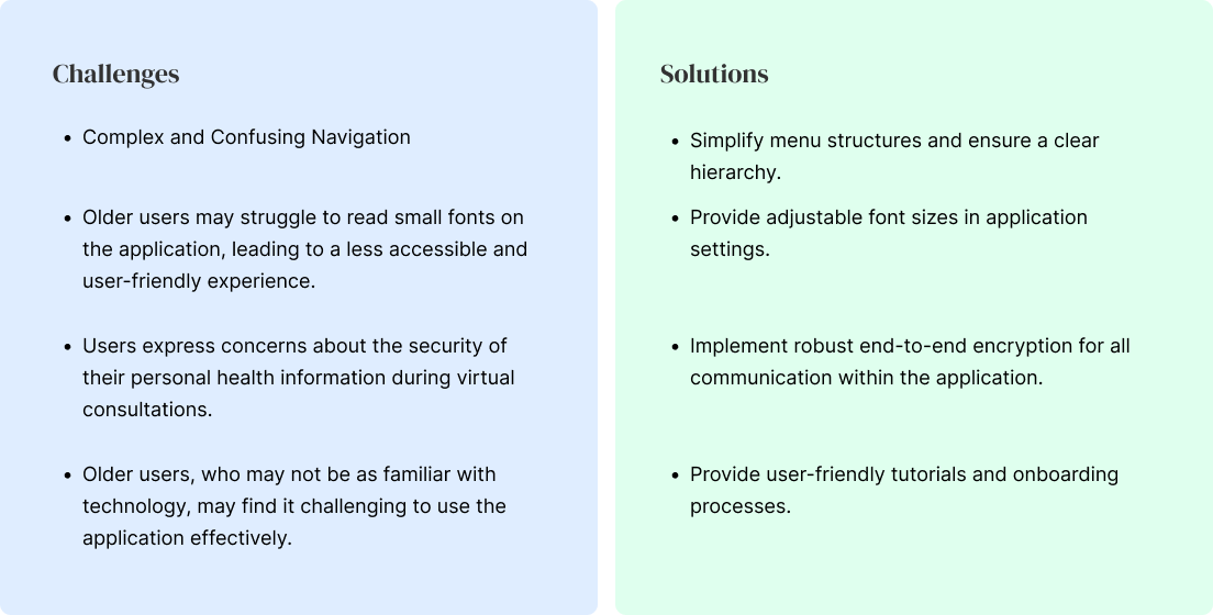 Competitive Analysis Notes